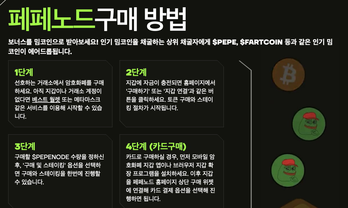 페페노드 구매 방법 – 단계별 가이드. 출처: 페페노드